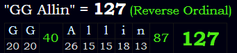 "GG Allin" = 127 (Reverse Ordinal)