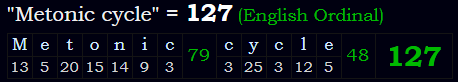 "Metonic cycle" = 127 (English Ordinal)