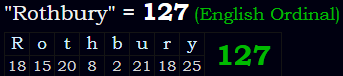 "Rothbury" = 127 (English Ordinal)