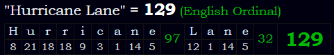 "Hurricane Lane" = 129 (English Ordinal)