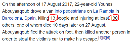 On the afternoon of 17 August 2017, 22-year-old Younes Abouyaaqoub drove a van into pedestrians on La Rambla in Barcelona, Spain, killing 13 people and injuring at least 130 others, one of whom died 10 days later on 27 August. Abouyaaqoub fled the attack on foot, then killed another person in order to steal the victim's car to make his escape.