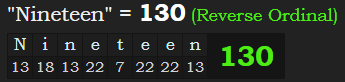 "Nineteen" = 130 (Reverse Ordinal)