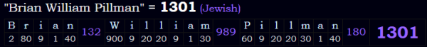 "Brian William Pillman" = 1301 (Jewish)
