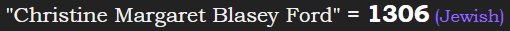 "Christine Margaret Blasey Ford" = 1306 (Jewish)