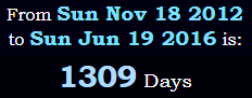 1309 Days