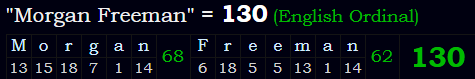 "Morgan Freeman" = 130 (English Ordinal)