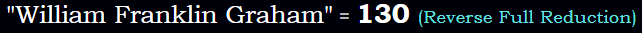 "William Franklin Graham" = 130 (Reverse Full Reduction)