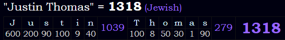 "Justin Thomas" = 1318 (Jewish)