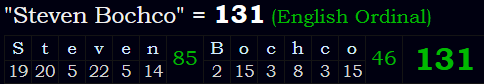 "Steven Bochco" = 131 (English Ordinal)