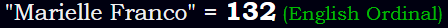 "Marielle Franco" = 132 (English Ordinal)