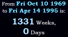 1331 Weeks, 0 Days