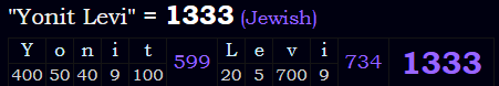 "Yonit Levi" = 1333 (Jewish)