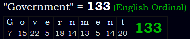 "Government" = 133 (English Ordinal)