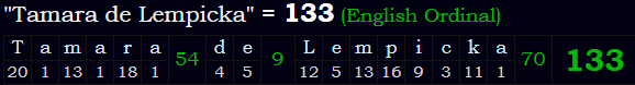 "Tamara de Lempicka" = 133 (English Ordinal)