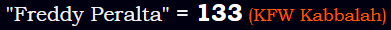 "Freddy Peralta" = 133 (KFW Kabbalah)