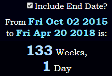 133 Weeks, 1 Day