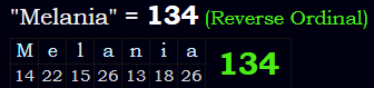 "Melania" = 134 (Reverse Ordinal)