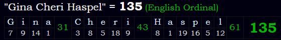 "Gina Cheri Haspel" = 135 (English Ordinal)