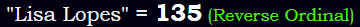 "Lisa Lopes" = 135 (Reverse Ordinal)