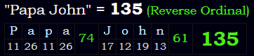 "Papa John" = 135 (Reverse Ordinal)