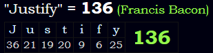 "Justify" = 136 (Francis Bacon)
