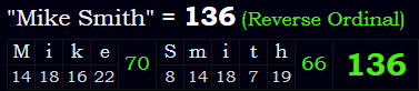 "Mike Smith" = 136 (Reverse Ordinal)