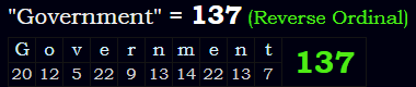 "Government" = 137 (Reverse Ordinal)