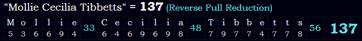 "Mollie Cecilia Tibbetts" = 137 (Reverse Full Reduction)