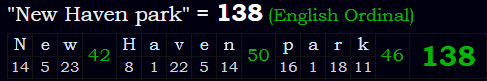 "New Haven park" = 138 (English Ordinal)