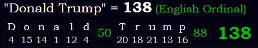 "Donald Trump" = 138 (English Ordinal)