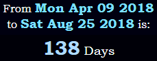 138 Days