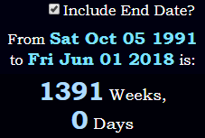 1391 Weeks, 0 Days