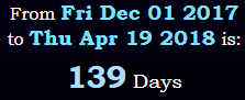 139 Days