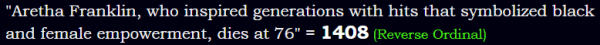 "Aretha Franklin, who inspired generations with hits that symbolized black and female empowerment, dies at 76" = 1408 (Reverse Ordinal)