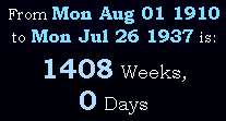 1408 Weeks, 0 Days