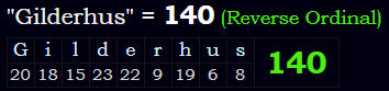 "Gilderhus" = 140 (Reverse Ordinal)