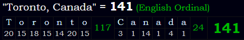 "Toronto, Canada" = 141 (English Ordinal)