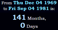 141 Months, 0 Days
