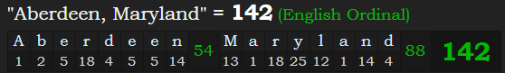 "Aberdeen, Maryland" = 142 (English Ordinal)