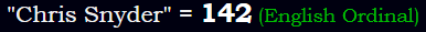 "Chris Snyder" = 142 (English Ordinal)