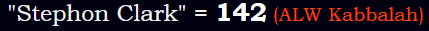 "Stephon Clark" = 142 (ALW Kabbalah)