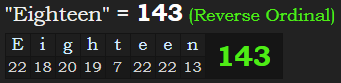 "Eighteen" = 143 (Reverse Ordinal)