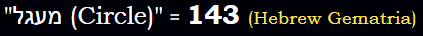 Circle in Hebrew = 143