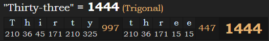 "Thirty-three" = 1444 (Trigonal)
