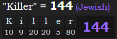 "Killer" = 144 (Jewish)