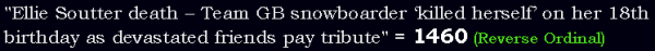 "Ellie Soutter death – Team GB snowboarder ‘killed herself’ on her 18th birthday as devastated friends pay tribute" = 1460 (Reverse Ordinal)