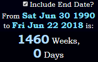 1460 Weeks, 0 Days