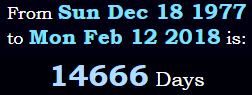 14,666 days old