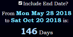 146 Days