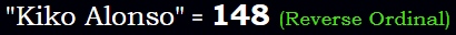 "Kiko Alonso" = 148 (Reverse Ordinal)